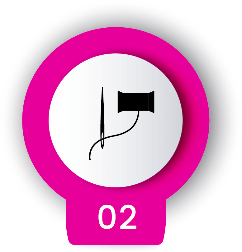 Méthode de personnalisation